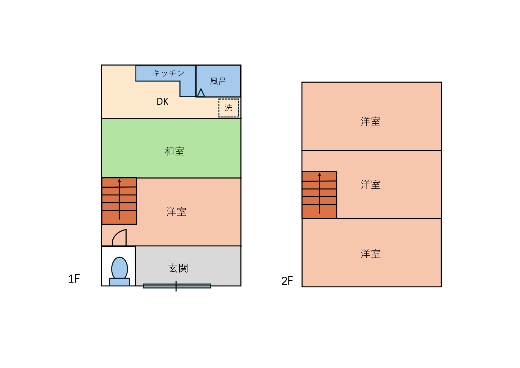 尼崎市大庄北二丁目　土地建物 3枚目